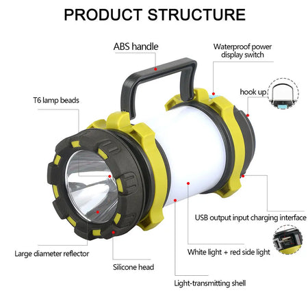 Outdoor Emergency Camping Light Flashlight Rechargeable Battery Power Bank Heaventlyshop