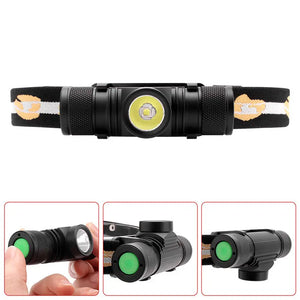 Rechargeable Aluminum Alloy Waterproof Flashlight Portable Fishing Headlight Heaventlyshop