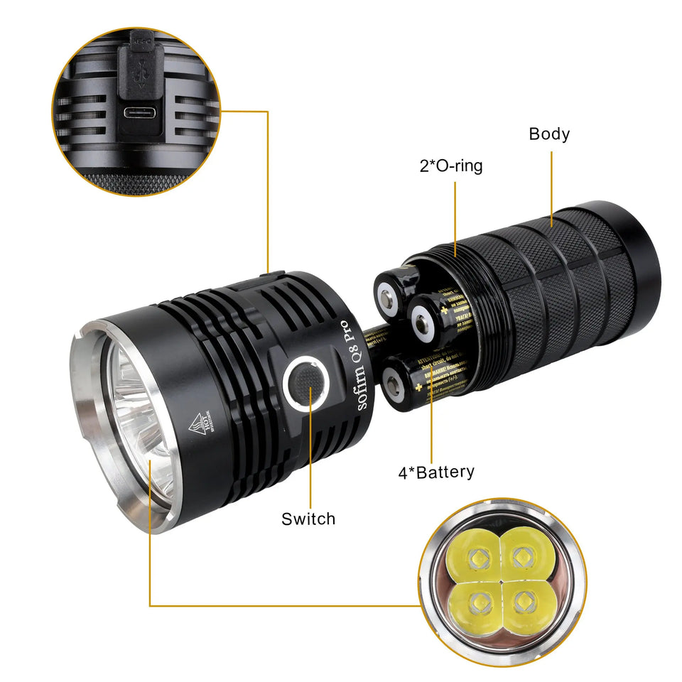 Strong Light Flashlight 18650C Port Direct Charge Heaventlyshop