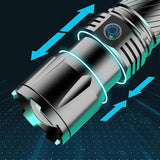 Aluminum Alloy White Laser Strong Light Flashlight Charging  Bright Long Distance Heaventlyshop