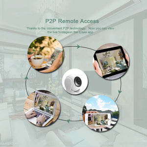 HD Night Vision Security WIFI Wireless Camera Heaventlyshop