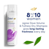 Dove Dry Shampoo Volume & Fullness 2 Count for Oily Hair for Refreshed Hair 5 oz 5 Ounce (Pack of 2) light clean scent Heaventlyshop